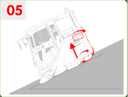 ROGER 樂潔 RS20 全封閉駕駛式掃地機