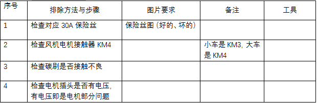 掃地機維修